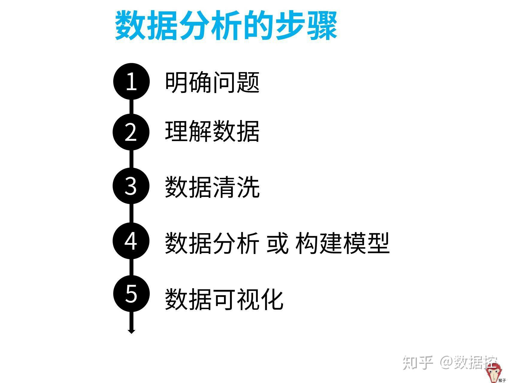 新门内部资料精准大全，详细解答、综合解答解释落实