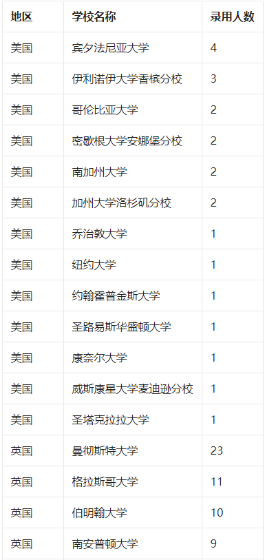 香港历史记录近15期查询表最新仔细释义、解释与落实、深度解答解释落实