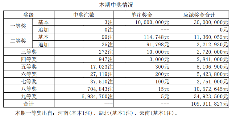 新澳门开奖记录新纪录详细解答、解释与落实、前沿解答解释落实