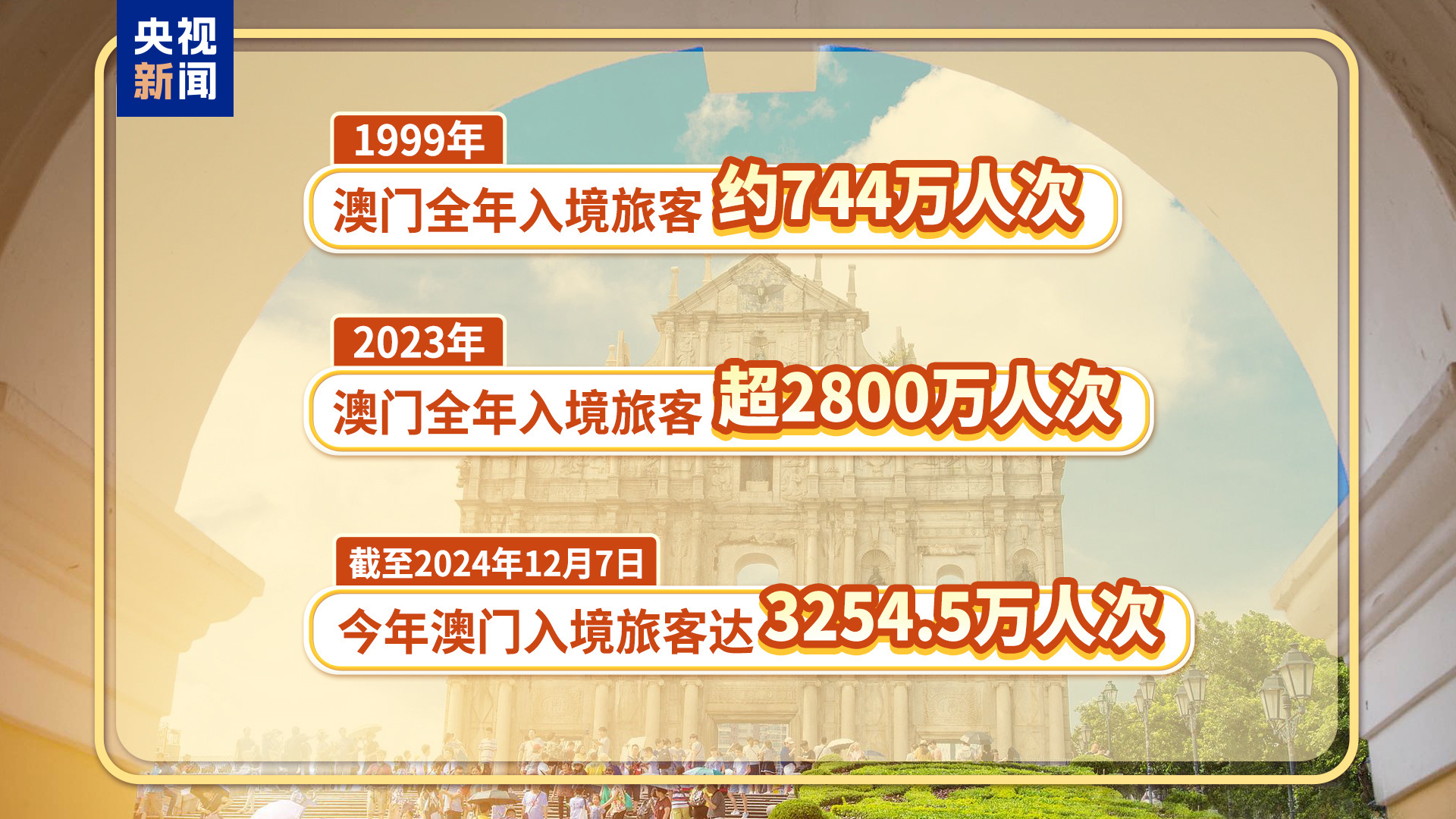 2025新门最准最快资料请全面2释义、解释与落实、前沿解答解释落实